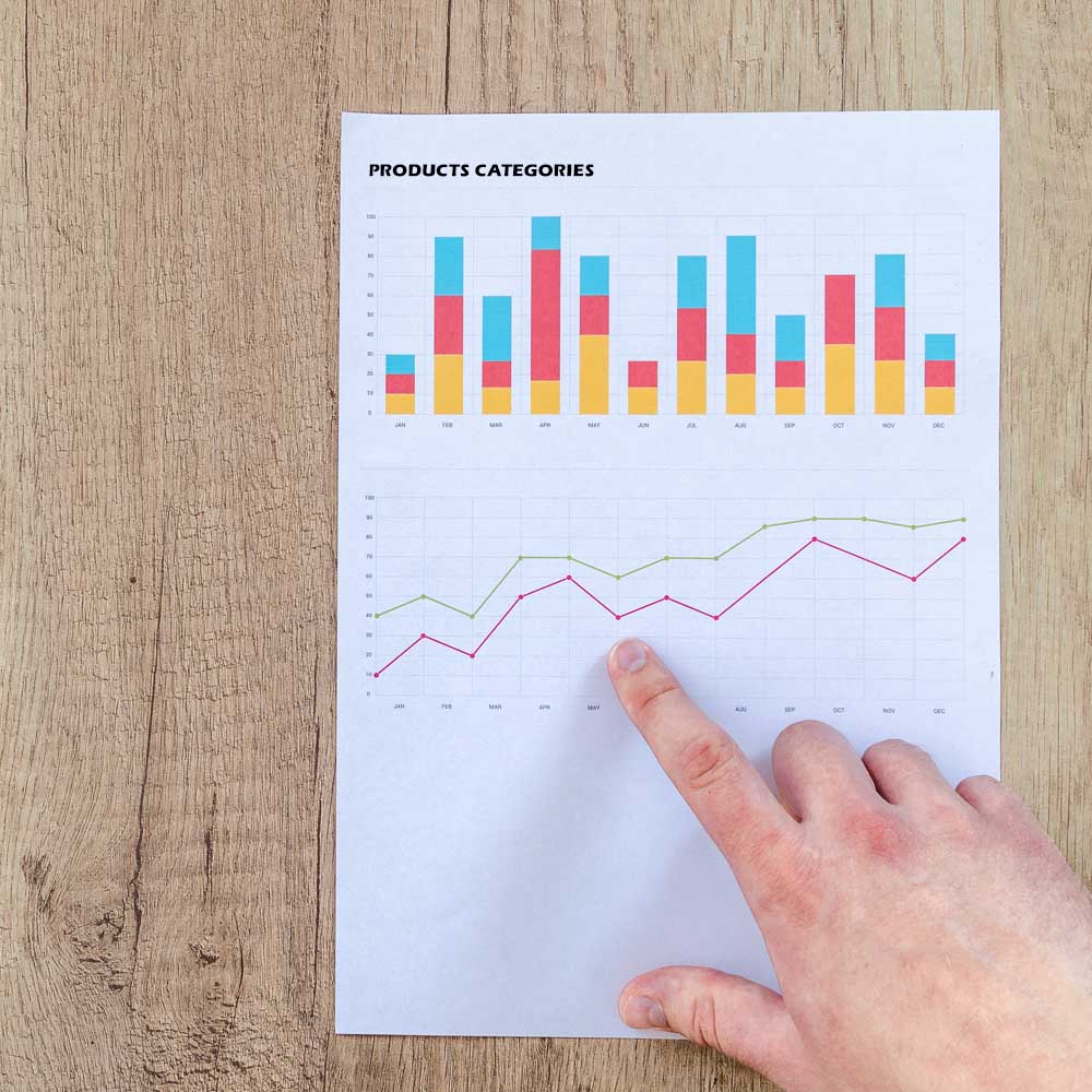 Unlocking Profit Potential: Navigating the Best-Selling Categories on Facebook Marketplace